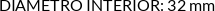 Atributos