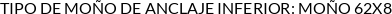 Atributos