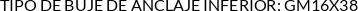 CI