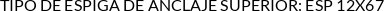 Atributos