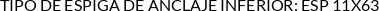Atributos
