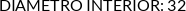 Atributos