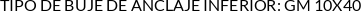 Atributos