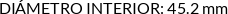 Attributes