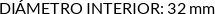 Attributes