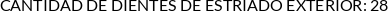 Atributos