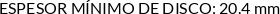 CI