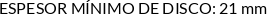 CI