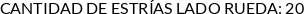Atributos