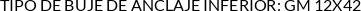 Atributos